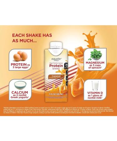 Equate High Performance Protein Shake Meal Replacement 30g Protein Low Sugar Gluten Free Lactose Free Nutritional Shake Ready to Drink for Workout Recovery and Muscle Gain 11 oz - Buy Online on GoSupps.com
