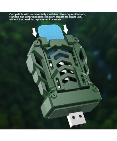 Repeller for Indoor - Plug-in Electric Fly Traps | Portable Flying Control Device Spray Alternative USB Rechargeable Repeller for Home Camping Supplies Scent-Free Loboy (Green) - Buy Online on GoSupps.com