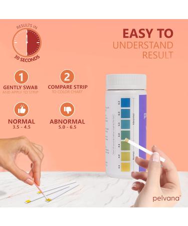 Pelvana Boric Acid Suppositories 160 Piece Kit for Vaginal pH Balance, Odor, Itching, Dryness & Discharge - Buy Online on GoSupps.com