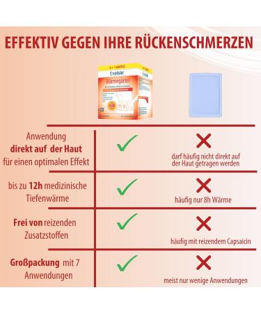 Buy Evolsin Thermal Belts - 12h Deep Heat Therapy for Muscle Pain Relief | Chemical-Free Kidney Warmer | Instant Use - 7 Applications - Buy Online on GoSupps.com