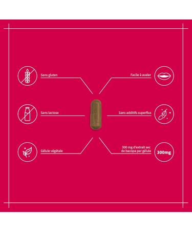 Bacopa 300 mg| M moire et Concentration|Compl ment alimentaire|60 g lules 60 unit (Lot de 1) - Buy Online on GoSupps.com