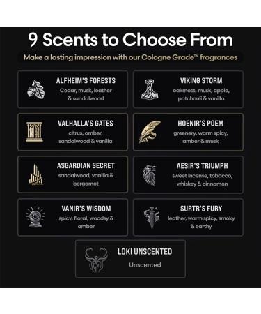 Buy Warrior's Beard Butter - Viking Storm | Handcrafted Non-Greasy Cologne-Grade Fragrance - 50g | Silver Collection - International Shipping - Buy Online on GoSupps.com