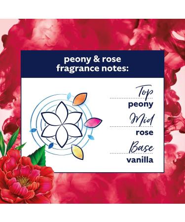 Comfort Creation Concentrated Fabric Conditioner with 100 Days of Long Lasting Fragrance and Softness Intense Liquid Fabric Softener 30 Washes 900 ml (Peony & Rose Buy 2) - Buy Online on GoSupps.com