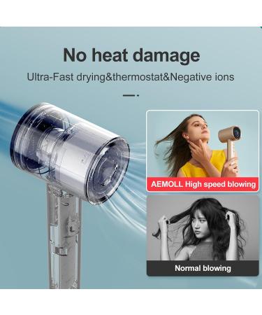 Buy 1600W High Speed Ionic Hair Dryer - Fast Drying Low Noise 4 Temps & 3 Speeds Worldwide Shipping - Buy Online on GoSupps.com