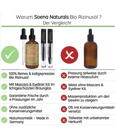 100% Pure Cold Pressed Bio Castor Oil | Hair Eyelashes & Skin Care | Mascara + Eyeliner Kit | Made in Germany | 50ml - Buy Online on GoSupps.com