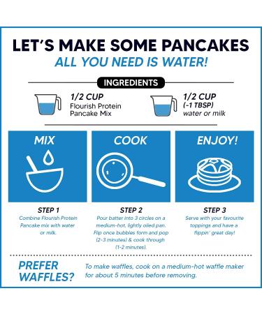 Flourish Protein Pancake & Waffle Mix - Non-GMO Low Sugar High Protein & Fiber Just Add Water - Vanilla 16oz - Buy Online on GoSupps.com