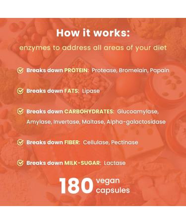 NutraChamps Magnesium Zinc & Vitamin D3 Capsules and Digestive Enzymes Capsules 2 Pack Bundle - Buy Online on GoSupps.com