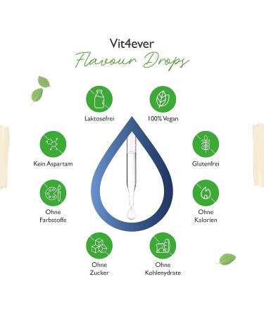 Flavor Drops Bundle (3x50ml) - Cake Dream: Blueberry Muffin Cheesecake & Butter Biscuit - Zero Calorie Taste - Buy Online on GoSupps.com