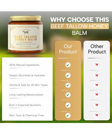 Dr. Miraculous 100% Grass-Fed Whipped Beef Tallow and Honey Balm for Skin Moisturizer for Face & Body with Organic Beeswax & Organic Honey Balm All Natural Formula 4.23OZ (120G) - Buy Online on GoSupps.com