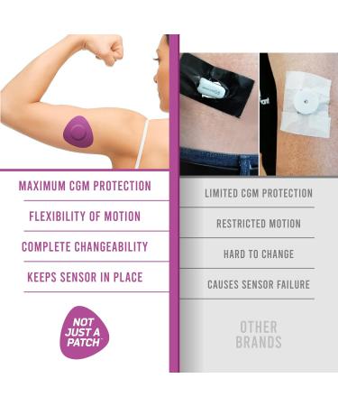Not Just A Patch CGM Sensor Patches for Freestyle Libre and Medtronic Sensors (20 Pack) - Water Resistant & Durable for 10-14 Days - Pre-Cut Freestyle Libre 2 Sensor Covers in Purple - Buy Online on GoSupps.com