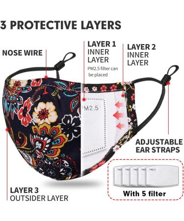 MOTEM Reusable Washable Face Mask for Women - Nose Wire, Filter Pocket, 5 Filters, Adjustable Lanyards - Bohemian Print - Breathable Dust Cloth Fabric - Buy Online on GoSupps.com