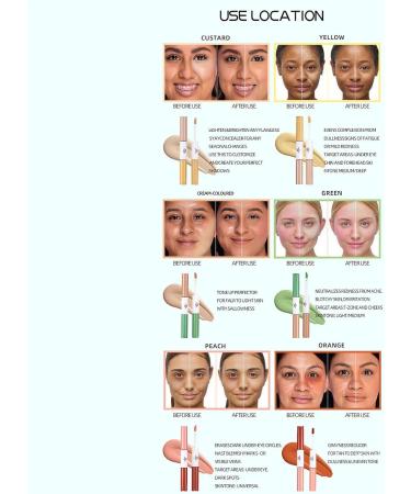 Zyntora Liquid Concealer High Coverage Liquid Makeup Camouflage 3 Pack Waterproof Solution for Daily Cosmetics for Photography Wedding Dates Meeting and Travel - Buy Online on GoSupps.com