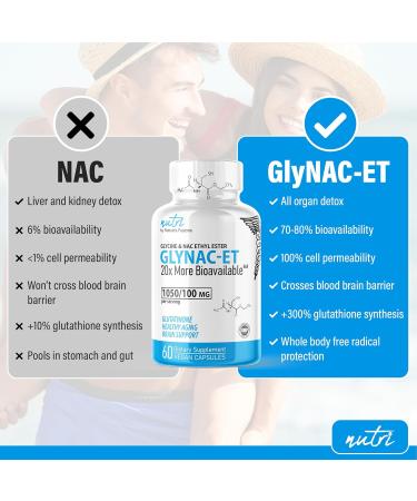 GlyNAC-ET NAC Supplement N-Acetyl Cysteine Ethyl Ester (Pack of 2) - 20x More Bioavailable Than GlyNAC - Glycine & N-acetylcysteine Ethyl Ester Anti Aging Supplement Boost Glutathione (120 Capsules) - Buy Online on GoSupps.com