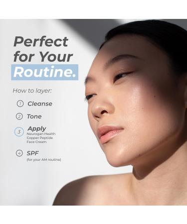 Neurogan GHK-Cu Copper Peptide Face Cream | 4% Peptides for Skin Firmness & Deep Hydration | Daily Facial Moisturizer with 2400 MG GHK-Cu 2oz - Buy Online on GoSupps.com