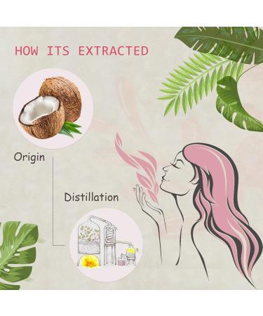 Coconut & Pineapple Essential Oils - 100% Pure Organic Oils for Diffuser Spa & Massage | 2x10ML - Buy Online on GoSupps.com