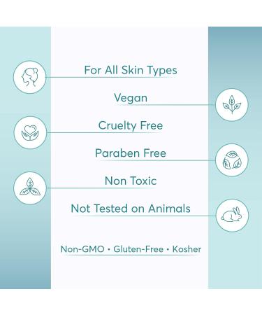 MDacne Retinol 0.5% and Niacinamide 4% Cream - Blemish Reduction & Improved Skin Texture - Buy Online on GoSupps.com