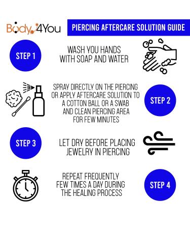 BodyJ4You 2PC Piercing Aftercare Set with Jojoba Tea Tree Oil Saline Wash - Vegan Recovery Solution for New and Old Piercings - Buy Online on GoSupps.com