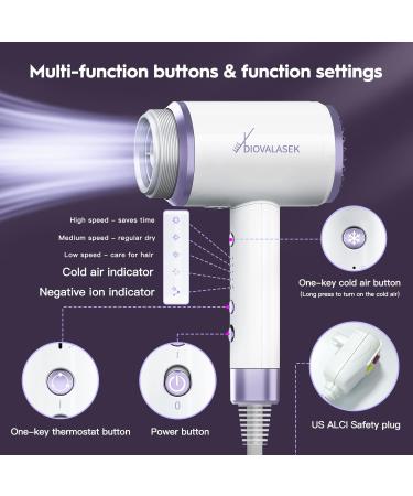 Ionic Hair Dryer - Professional 1600W Negative Ions Blow Dryer for Fast Drying & Damage-Free Hair | Low Noise Perfect for Home & Travel - Buy Online on GoSupps.com