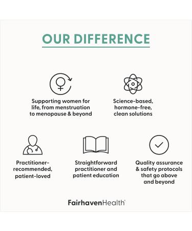Fairhaven Health Menopause Multivitamin Essentials | Hormone Free Menopause Supplements for Women | Methylated Multivitamin for Women 50 and Over | Non-GMO | Perimenopause Supplements | 30 Capsules - Buy Online on GoSupps.com