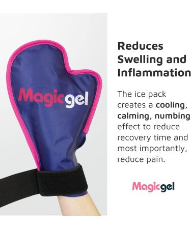 Medium Hot/Cold Glove Ice Pack for Hands | Microwaveable Mitten Style | Arthritis, Chemo, Eczema Relief | Carpal Tunnel, Swollen Hands | Inner Finger Gel Pack | 1 Count - Buy Online on GoSupps.com