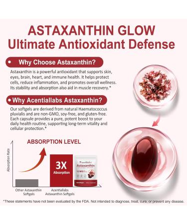 Premium Astaxanthin 12mg 120 Softgels | Natural Antioxidant Supplement for Eye Joint Skin Health Microalgae Source | 4 Month Supply | Supports Internal Circulation & Natural Tanning Non-GMO 120 Count (Pack of 1) - Buy Online on GoSupps.com