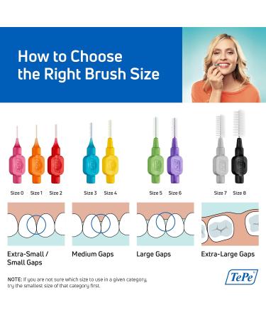 Buy TePe Interdental Brushes Original PINK 0.4 mm - 25 Pack for Healthy Teeth | International Shipping Available - Buy Online on GoSupps.com