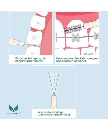 Vigorous 40 Pieces Sustainable Interdental Brushes - ISO 4 0.7 mm for Thorough Tooth Cleaning - Eco-Friendly Dental Care - Buy Online on GoSupps.com