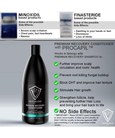 Men's Hair Loss Conditioner | Boosts Growth & Thickening | DHT Blocker for Thinning & Alopecia | Procapil Premium Formula with Castor Oil, Shea Butter, Argan Oil & Aloe Vera | 13.5 oz - Buy Online on GoSupps.com