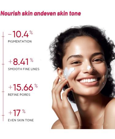 Nicotinamide Sunscreen SPF 50+ Sun Cream SPF 50+ Oil Control Face Sun Cream SPF 50 PA++++ Suncream Factor 50 for Face Waterproof Travel Sun Cream Ultra Light UVA & UVB Protetion Non-Perfumed - Buy Online on GoSupps.com