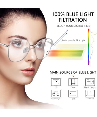 COOLOO Blue Light Blocking Glasses - Anti Glare Computer Gaming Eyewear in 06-Black+Silver - Buy Online on GoSupps.com