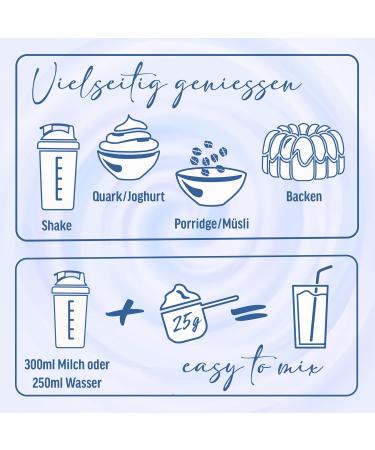 All Stars 100% Whey Protein Powder 908g - Low-Fat High-Quality Whey Concentrate & Isolate | Creamy Salted Caramel Flavor Protein Shake - Buy Online on GoSupps.com