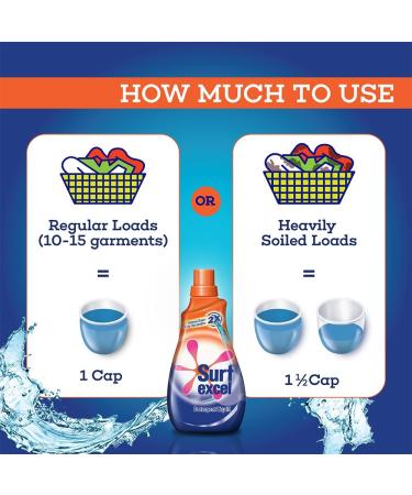 Buy Liquid Detergent 1.05 L - Eco-Friendly & Effective for International Shipping - Buy Online on GoSupps.com