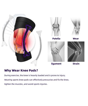 3PC Knee Brace Set with Full Leg Compression Sleeve - Pain Relief & Support for Hiking, Soccer, Basketball, Running - Black, Size A - Buy Online on GoSupps.com