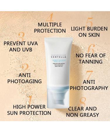 Centella Sunscreen Water-fit Sun Serum Sun Cream SPF50+ PA++++ Centella Sunscreen SPF50 Calming Moisture Daily Sunscreen SPF50 Face Moisturiser Korean Sunscreen Skin Care Suncream SPF50 UV Defense - Buy Online on GoSupps.com