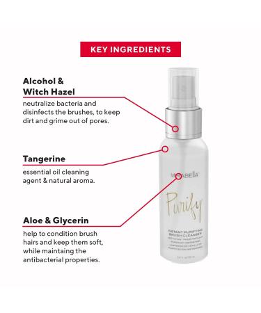 Mirabella Purify Instant Brush Cleaner | Quick-Drying Makeup Brush Spray | Removes Build-Up & Oil | Aloe Vera & Witch Hazel | For Synthetic & Natural Brushes - Buy Online on GoSupps.com