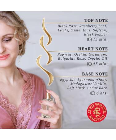 Shelley Kyle Velvet Rose Oud Perfume 60ml velvet rose 2.02 Fl Oz (Pack of 1) - Buy Online on GoSupps.com