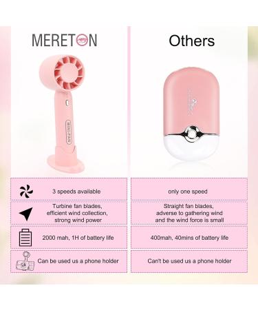 Lash Shampoo Kit - 60ml Cleansing Foam for Lash Extensions | 6-in-1 Lash Wash Brush & Rinse Bottle - Perfect for Lash Clusters - Buy Online on GoSupps.com