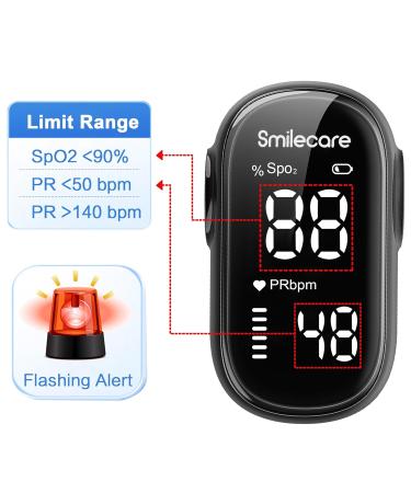 Pulse Oximeter Fingertip - SmileCare Blood Oxygen Monitor | Accurate SpO2 Readings with Lanyard & Batteries - Fast Shipping Worldwide - Buy Online on GoSupps.com