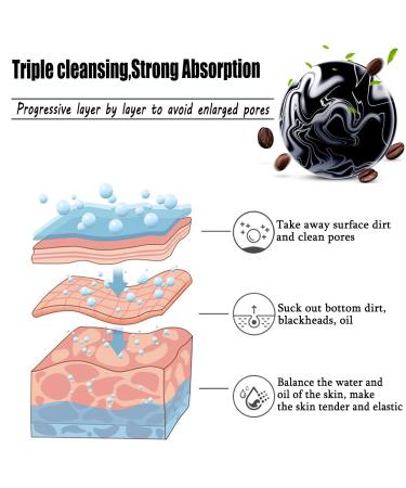 Volcanic Mud Handmade Soap - Natural Face Scrub & Black Soap Bar for Men & Women (2Pcs x 60g) - International Shipping Available - Buy Online on GoSupps.com