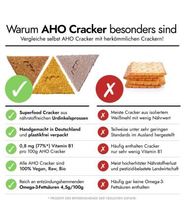 Buy AHO Cracker Test Package 2.0 | Organic Raw Food Crackers & Bread | Vegan 100% Organic Plastic-Free Packaging | International Shipping Available - Buy Online on GoSupps.com