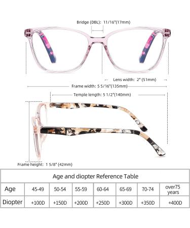JAWSOCK 4 Pack Blue Light Blocking Reading Glasses for Women Men - Fashion Square Computer Readers with Anti-Eyestrain Technology - 3.5x Magnification - 4 Pack Mix Color - Buy Online on GoSupps.com