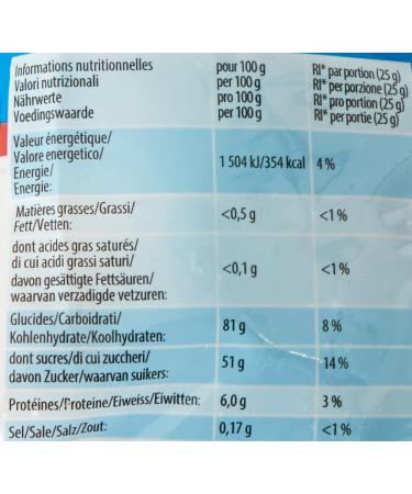  HARIBO Haribo Smurfs Dick Candy Pack 275 g - Buy Online on GoSupps.com