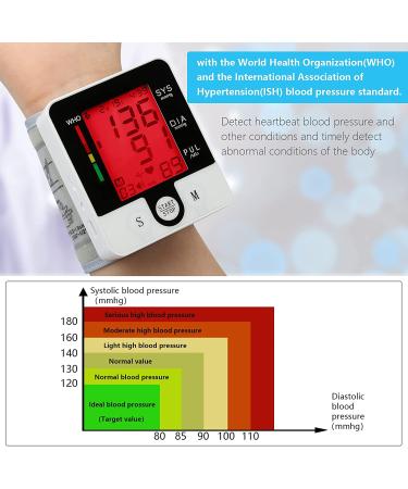 Wrist Blood Pressure Monitor with Heart Rate Tracking - Large LCD Display, Automatic Talking, Voice Alarm - Home BP Cuff Meter Kit for Health Care - Buy Online on GoSupps.com