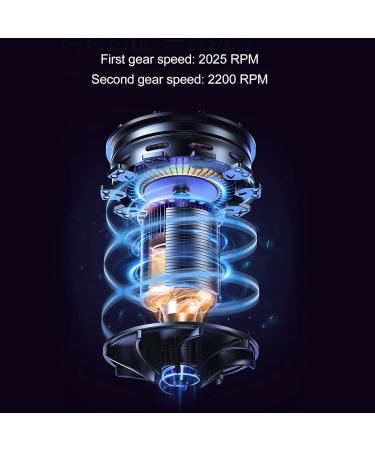 Electric Foot Callus Grinder Rechargeable Heel Callus Remover Cracked Heel Repair Tool for Dead Skin Exfoliation - Buy Online on GoSupps.com