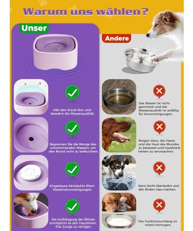 Qianyou 1200ml Anti-Slobber Dog Bowl - Water Bowl for Dogs & Cats - Travel-Friendly No Drooling Design Perfect for Pets - Buy Online on GoSupps.com