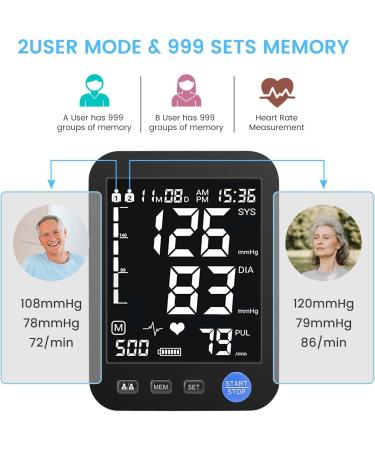 Automatic Blood Pressure Monitor with Extra Large Screen and Adjustable Digital Cuff Arm Kit - 2 Users, 999 Sets Memory - LED Backlit Display - Includes Charging Cord (Black) - Buy Online on GoSupps.com