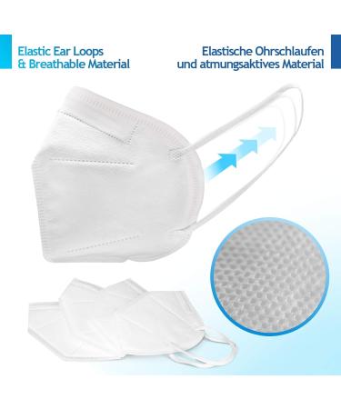 Virshields FFP2 Mundsprung Mask - 94% PFE 99.99% VFE 5-Layer Protection EN 149 Certified Bulk Options Made in EU - White Breathing Mask (40s Pack) - Buy Online on GoSupps.com