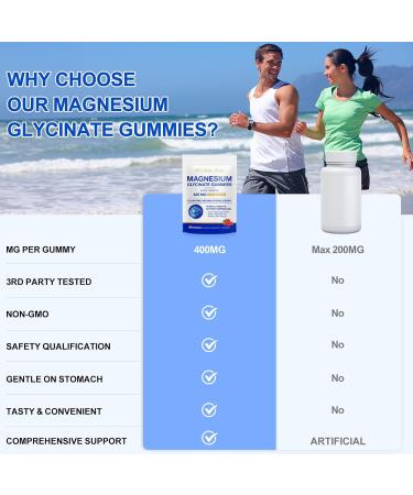 Magnesium Glycinate Gummies 400mg for Women and Men Body Support and Relaxation 60 Gummies - Buy Online on GoSupps.com
