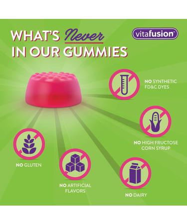 VitaFusion Power C Gummies - High Potency Vitamin C, Natural Orange Flavor (70 Count) - Buy Online on GoSupps.com