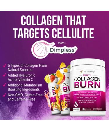 Multi Collagen Burn with Hyaluronic Acid, Vitamin C, SOD B Dimpless | Types I, II, III, V and X Collagen | Caffeine-Free (Strawberry Lemonade) - Buy Online on GoSupps.com